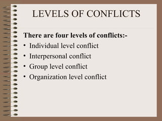 LEVELS OF CONFLICTS
There are four levels of conflicts:-
• Individual level conflict
• Interpersonal conflict
• Group level conflict
• Organization level conflict
 