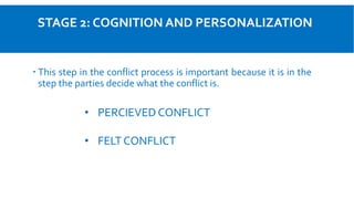 STAGE 2: COGNITION AND PERSONALIZATION
 This step in the conflict process is important because it is in the
step the parties decide what the conflict is.
• PERCIEVED CONFLICT
• FELT CONFLICT
 