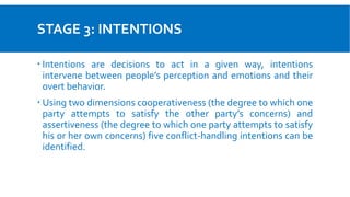 STAGE 3: INTENTIONS
 Intentions are decisions to act in a given way, intentions
intervene between people’s perception and emotions and their
overt behavior.
 Using two dimensions cooperativeness (the degree to which one
party attempts to satisfy the other party’s concerns) and
assertiveness (the degree to which one party attempts to satisfy
his or her own concerns) five conflict-handling intentions can be
identified.
 