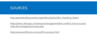 SOURCES
http://peacebuilding.caritas.org/index.php/Conflict_Handling_Styles
https://www.ukessays.com/essays/management/the-conflict-maruti-suzuki-
india-ltd-management-essay.php
http://www.swiftutors.com/conflict-process.html
 