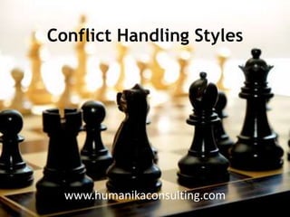 Conflict Handling Styles www.humanikaconsulting.com 