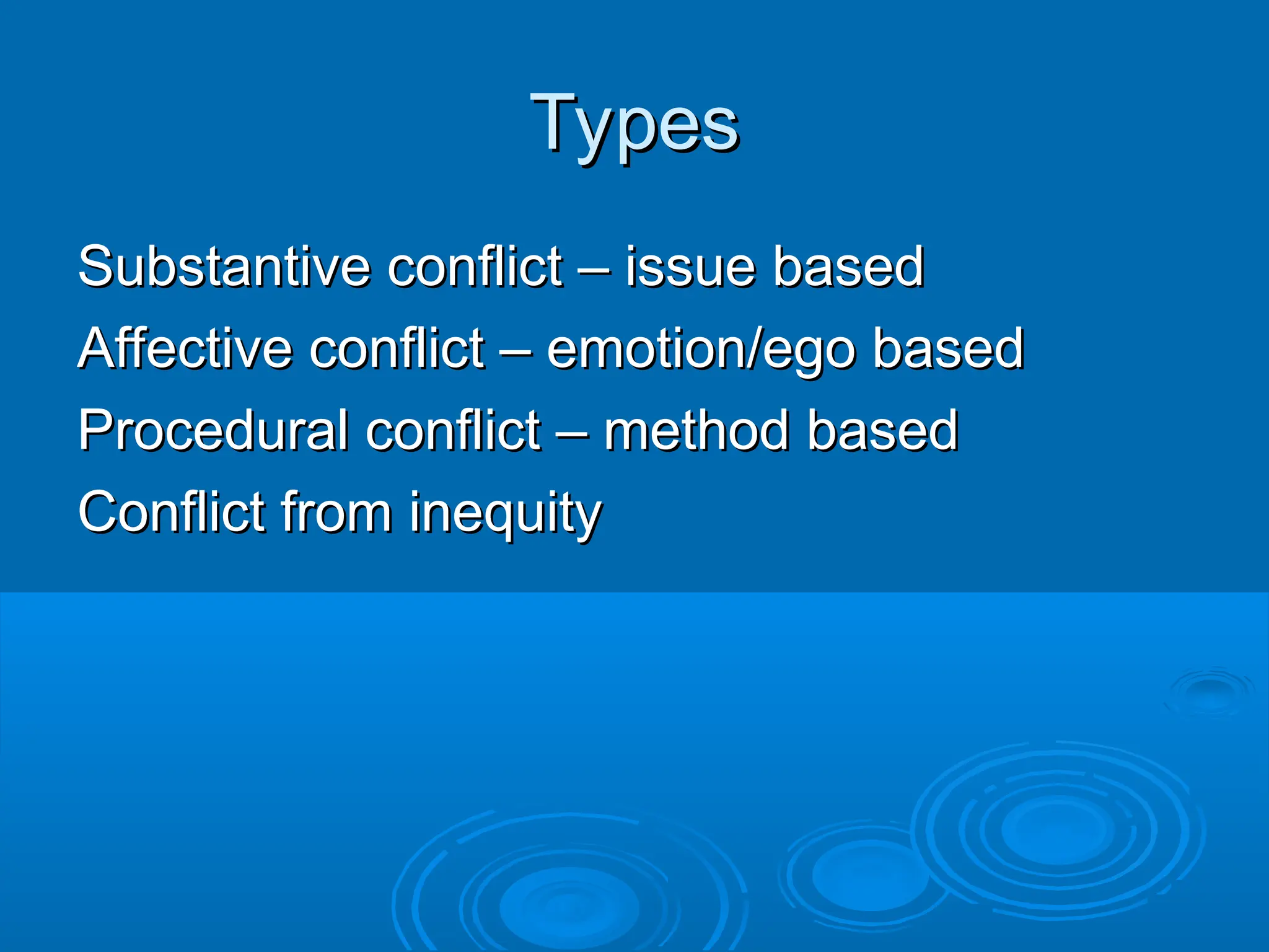 Types
Types
Substantive conflict – issue based
Substantive conflict – issue based
Affective conflict – emotion/ego based
Affective conflict – emotion/ego based
Procedural conflict – method based
Procedural conflict – method based
Conflict from inequity
Conflict from inequity
 
