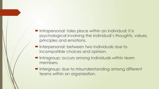  Intrapersonal: tales place within an individual; it is
psychological involving the individual’s thoughts, values,
principles and emotions.
 Interpersonal: between two individuals due to
incompatible choices and opinion.
 Intragroup: occurs among individuals within team
members.
 Intergroup: due to misunderstanding among different
teams within an organization.
 