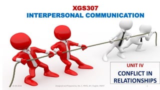 XGS307
INTERPERSONAL COMMUNICATION
UNIT IV
CONFLICT IN
RELATIONSHIPS
28-09-2018 Designed and Prepared by: Ms. C. PRIYA, AP / English, PMIST 1
 