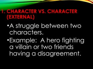 Conflict_Lesson_Presentation_Grade8.pptx