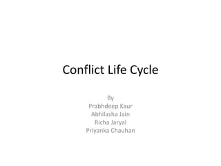 Conflict Life Cycle
By
Prabhdeep Kaur
Abhilasha Jain
Richa Jaryal
Priyanka Chauhan
 
