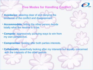 Five Modes for Handling Conflict Avoidance:  steering clear of and denying the existence of the conflict and disagreement. Accommodate:  letting the other person decide totally what the resolve is to be. Compete:  aggressively pursuing ways to win from my own perspective. Compromise:  looking after both parties interests. Collaborate:  assertively looking after my interests but equally concerned  with the interests of the other person. 