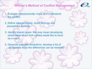 Wilson’s Method of Conflict Management 1. Evaluate interpersonally: know and understand the conflict. 2. Define interpersonally: share feelings and perceptions publicly. 3. Identify shared goals: this may mean developing some ideas about both parties would like to have as a result. 4. Generate possible resolutions: develop a list of all possible ways the differences can be resolved. 