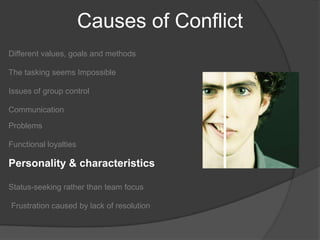Causes of ConflictDifferent values, goals and methods The tasking seems ImpossibleIssues of group controlCommunicationProblemsFunctional loyaltiesPersonality & characteristicsStatus-seeking rather than team focusFrustration caused by lack of resolution