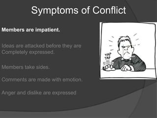 Symptoms of ConflictMembers are impatient.Ideas are attacked before they are Completely expressed.Members take sides.Comments are made with emotion.Anger and dislike are expressed