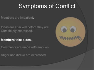 Symptoms of ConflictMembers are impatient.Ideas are attacked before they are Completely expressed.Members take sides.Comments are made with emotion.Anger and dislike are expressed