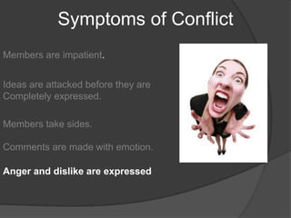 Symptoms of ConflictMembers are impatient.Ideas are attacked before they are Completely expressed.Members take sides.Comments are made with emotion.Anger and dislike are expressed