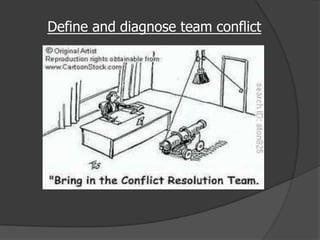 Define and diagnose team conflict