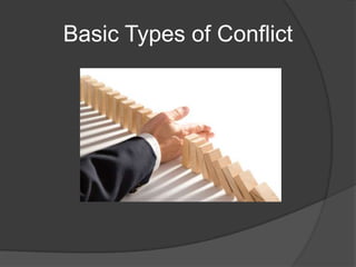Basic Types of Conflict