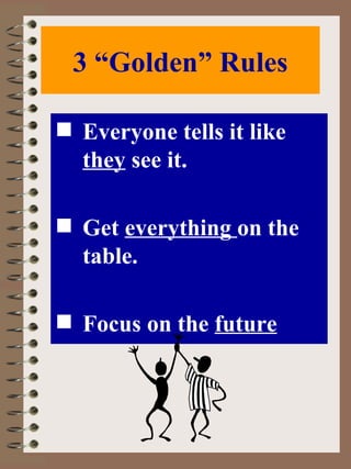 3 “Golden” Rules Everyone tells it like  they  see it. Get  everything  on the table. Focus on the  future . 