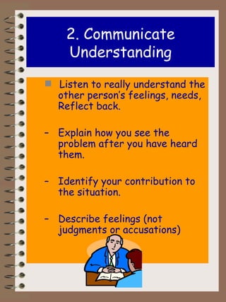 2. Communicate Understanding Listen to really understand the other person’s feelings, needs,  Reflect back. Explain how you see the problem after you have heard them. Identify your contribution to the situation. Describe feelings (not judgments or accusations) 