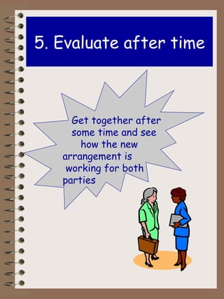 5. Evaluate after time Get together after some time and see how the new  arrangement is working for both parties 