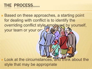 THE PROCESS……

   Based on these approaches, a starting point
    for dealing with conflict is to identify the
    overriding conflict style employed by yourself,
    your team or your organization




   Look at the circumstances, and think about the
    style that may be appropriate
 