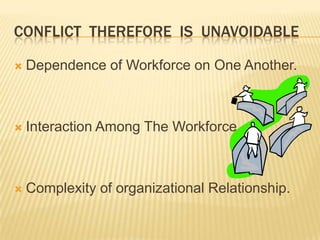 CONFLICT THEREFORE IS UNAVOIDABLE

   Dependence of Workforce on One Another.



   Interaction Among The Workforce.



   Complexity of organizational Relationship.
 