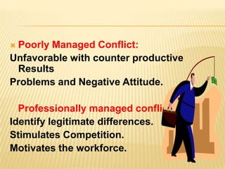 Poorly Managed Conflict:
Unfavorable with counter productive
 Results
Problems and Negative Attitude.

  Professionally managed conflict
Identify legitimate differences.
Stimulates Competition.
Motivates the workforce.
 