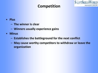 Competition


• Plus
   – The winner is clear
   – Winners usually experience gains
• Minus
   – Establishes the battleground for the next conflict
   – May cause worthy competitors to withdraw or leave the
     organization
 