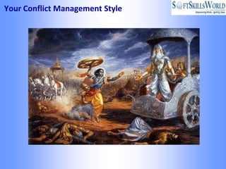 Your Conflict Management Style
 