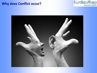 Why does Conflict occur?
 