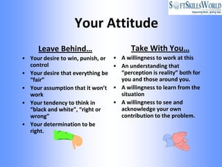 Your Attitude
      Leave Behind…                      Take With You…
• Your desire to win, punish, or   • A willingness to work at this
  control                          • An understanding that
• Your desire that everything be     “perception is reality” both for
  “fair”                             you and those around you.
• Your assumption that it won’t    • A willingness to learn from the
  work                               situation
• Your tendency to think in        • A willingness to see and
  “black and white”, “right or       acknowledge your own
  wrong”                             contribution to the problem.
• Your determination to be
  right.
 