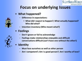 Focus on underlying Issues
• What happened?
   – Difference in expectations:
       • What did I expect to happen?; What actually happened?
         Who did what?
   – Intention inventory (Who meant what?)
• Feelings
   – Don’t ignore or fail to acknowledge
   – Feelings make relationships enjoyable and difficult
     conversations difficult (can’t have one without the other!)
• Identity
   – Must face ourselves as well as other person
   – Am I competent?; Am I a good person?; Am I worthy of love?
 