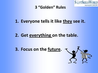 3 “Golden” Rules


1. Everyone tells it like they see it.

2. Get everything on the table.

3. Focus on the future.
 