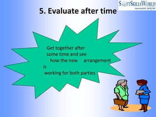 5. Evaluate after time



  Get together after
  some time and see
    how the new arrangement
 is
  working for both parties
 