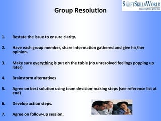 Group Resolution


1.   Restate the issue to ensure clarity.

2.   Have each group member, share information gathered and give his/her
     opinion.

3.   Make sure everything is put on the table (no unresolved feelings popping up
     later)

4.   Brainstorm alternatives

5.   Agree on best solution using team decision-making steps (see reference list at
     end)

6.   Develop action steps.

7.   Agree on follow-up session.
 