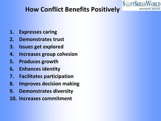 How Conflict Benefits Positively


1.    Expresses caring
2.    Demonstrates trust
3.    Issues get explored
4.    Increases group cohesion
5.    Produces growth
6.    Enhances identity
7.    Facilitates participation
8.    Improves decision making
9.    Demonstrates diversity
10.   Increases commitment
 