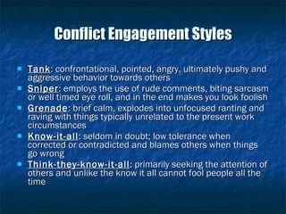 Conflict Engagement Styles Tank : confrontational, pointed, angry, ultimately pushy and aggressive behavior towards others Sniper : employs the use of rude comments, biting sarcasm or well timed eye roll, and in the end makes you look foolish Grenade : brief calm, explodes into unfocused ranting and  raving with things typically unrelated to the present work circumstances Know-it-all : seldom in doubt; low tolerance when corrected or contradicted and blames others when things go wrong Think-they-know-it-all : primarily seeking the attention of others and unlike the know it all cannot fool people all the time 