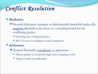 Conflict Resolution
Mediation
Neutral third party attempts to find mutually beneficial trade-offs,
suggests alternatives & serves as a sounding board for the
conflicting parties
 Growing area of legal practices
 60% of cases in mediation reach settlement
Arbitration
Neutral third party can dictate an agreement
 Allows parties to avoid the high-costs of going to trial
 Always results in settlement
 