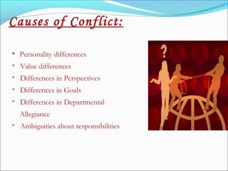 Causes of Conflict:
• Personality differences
• Value differences
• Differences in Perspectives
• Differences in Goals
• Differences in Departmental
Allegiance
• Ambiguities about responsibilities
 