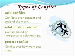 Types of Conflict
 