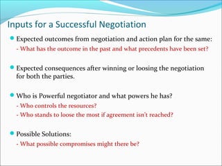 Inputs for a Successful Negotiation
Expected outcomes from negotiation and action plan for the same:
- What has the outcome in the past and what precedents have been set?
Expected consequences after winning or loosing the negotiation
for both the parties.
Who is Powerful negotiator and what powers he has?
- Who controls the resources?
- Who stands to loose the most if agreement isn’t reached?
Possible Solutions:
- What possible compromises might there be?
 