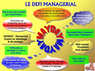 Donne équipe
de harpies contre
bons soins...
Donne équipe
de harpies contre
bons soins...
Querelles de
chapelles, jeux de
pouvoir & mobbing
à tous les étages...
Querelles de
chapelles, jeux de
pouvoir & mobbing
à tous les étages...
Pas le temps de gérer les
querelles de personnes.
On n'est plus à la maternelle...
Pas le temps de gérer les
querelles de personnes.
On n'est plus à la maternelle...
Ras le bol des Conflits
qui s'éternisent...
Susceptibilités froissées?
Egos dans l'impasse ?
Pas besoin de mettre
la main entre l'arbre
et l'écorce...
Pas besoin de mettre
la main entre l'arbre
et l'écorce...
REX mortelREX mortel
PoudrièrePoudrière
droit devantdroit devant
REX mortelREX mortel
PoudrièrePoudrière
droit devantdroit devant
Héritage fortuit d'équipe
dé-soudée. Champ de
mines à 11 heures.
Difficultés à
ménager la chèvre
et le chou.
URGENT . RechercheURGENT . Recherche
Expert en déminageExpert en déminage
& dé-silotage.& dé-silotage.
URGENT . RechercheURGENT . Recherche
Expert en déminageExpert en déminage
& dé-silotage.& dé-silotage.
LE DEFI MANAGERIAL
2
Pas envie de
s'en mêler.
 