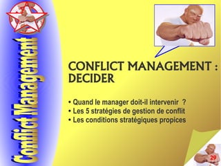 29
CONFLICT MANAGEMENT :
DECIDER
● Quand le manager doit-il intervenir ?
● Les 5 stratégies de gestion de conflit
● Les conditions stratégiques propices
 
