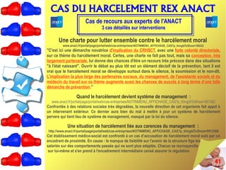 41
CAS DU HARCELEMENT REX ANACT
Cas de recours aux experts de l'ANACT
3 cas détaillés sur interventions
Une charte pour lutter ensemble contre le harcèlement moral
www.anact.fr/portal/page/portal/web/cas-entreprises/NOTINMENU_AFFICHAGE_CAS?p_thingIdToShow=199222
''C'est ici une démarche novatrice d'implication du CRHSCT, avec une forte volonté directoriale,
sur ce thème du harcèlement moral. Certes, une charte ne fait pas tout, mais sa conception, très
largement partenariale, lui donne des chances d'être un recours très précoce dans des situations
"à l'état naissant". Ouvrir le débat au plus tôt est un élément décisif de la prévention, tant il est
vrai que le harcèlement moral se développe surtout dans le silence, la soumission et le non-dit.
L'implication la plus large des partenaires sociaux, du management, de l'assistante sociale et du
médecin du travail sur ce thème augmente aussi les chances de succès à long terme d’une telle
démarche de prévention.''
Quand le harcèlement devient système de management :
www.anact.fr/portal/page/portal/web/cas-entreprises/NOTINMENU_AFFICHAGE_CAS?p_thingIdToShow=581362
Confrontée à des relations sociales très dégradées, la nouvelle direction de cet organisme fait appel à
un intervenant extérieur. Ce dernier aura bien du mal à mettre à jour un système de harcèlement
pervers qui tient lieu de système de management, masqué par la loi du silence.
Une situation de harcèlement liée aux carences du management :
http://www.anact.fr/portal/page/portal/web/cas-entreprises/NOTINMENU_AFFICHAGE_CAS?p_thingIdToShow=9913586
Cet établissement médico-social est confronté à un cas d’accusation de harcèlement moral subi par un
encadrant de proximité. En cause : le manque de lisibilité sur l'avenir de la structure fige les
salariés sur des comportements passés qui ne sont plus adaptés. Chacun se recroqueville
sur lui-même et s'en prend à l'encadrement intermédiaire censé assurer la régulation.
 