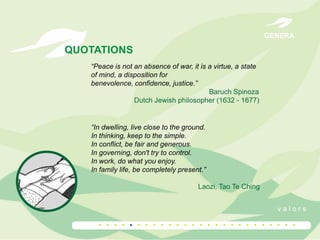GENERA

QUOTATIONS
“Peace is not an absence of war, it is a virtue, a state
of mind, a disposition for
benevolence, confidence, justice.”
Baruch Spinoza
Dutch Jewish philosopher (1632 - 1677)

“In dwelling, live close to the ground.
In thinking, keep to the simple.
In conflict, be fair and generous.
In governing, don't try to control.
In work, do what you enjoy.
In family life, be completely present.”
Laozi, Tao Te Ching
valors

..........................

 