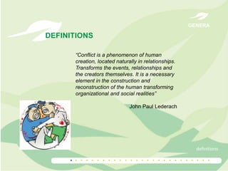 GENERA

DEFINITIONS
“Conflict is a phenomenon of human
creation, located naturally in relationships.
Transforms the events, relationships and
the creators themselves. It is a necessary
element in the construction and
reconstruction of the human transforming
organizational and social realities”
John Paul Lederach

definitions

.. . . . . . . . . . . . . . . . . . . . . . . . .

 