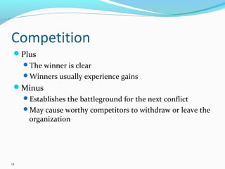 Competition 
Plus 
14 
The winner is clear 
Winners usually experience gains 
Minus 
Establishes the battleground for the next conflict 
May cause worthy competitors to withdraw or leave the 
organization 
 