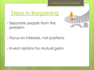 Steps in Bargaining
 Separate people from the
problem
 Focus on interests, not positions
 Invent options for mutual gains
CONFLICT MANAGEMENT
 