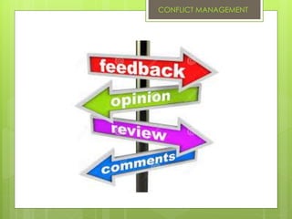 CONFLICT MANAGEMENT
 