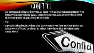 CONFLICT• an expressed struggle between at least two interdependent parties who
perceive incompatible goals, scarce resources, and interference from
the other party in achieving their goals
• Or
• a process that begins when one party perceives that another party has
negatively affected or about to affect something that the first party
cares about
 