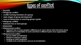 • Group Conflict
Intragroup conflict:
 conflict among members of a group
 early stages of group development
 ways of doing tasks or reaching group’s goals
Intergroup conflict:
 between two or more groups
• Individual Conflict
Interpersonal conflict:
 between two or more people a differences in views about what should be done
 differences in orientation to work and time in different parts of an organization
Intrapersonal conflict:
 occurs within an individual
 threat to a person’s values
 feeding of unfair treatment
 multiple and contradictory sources of socialization
types of conflict
 