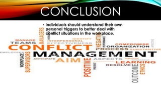 CONCLUSION
• Individuals should understand their own
personal triggers to better deal with
conflict situations in the workplace.
 