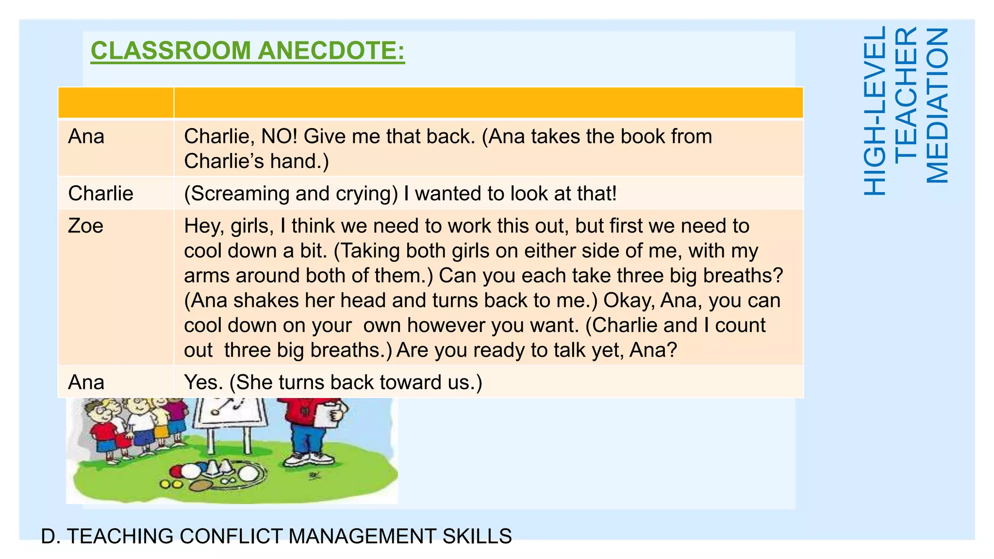 CLASSROOM ANECDOTE:
D. TEACHING CONFLICT MANAGEMENT SKILLS
HIGH-LEVEL
TEACHER
MEDIATION
Ana Charlie, NO! Give me that back. (Ana takes the book from
Charlie’s hand.)
Charlie (Screaming and crying) I wanted to look at that!
Zoe Hey, girls, I think we need to work this out, but first we need to
cool down a bit. (Taking both girls on either side of me, with my
arms around both of them.) Can you each take three big breaths?
(Ana shakes her head and turns back to me.) Okay, Ana, you can
cool down on your own however you want. (Charlie and I count
out three big breaths.) Are you ready to talk yet, Ana?
Ana Yes. (She turns back toward us.)
 